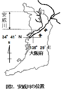 図2．安威川の位置