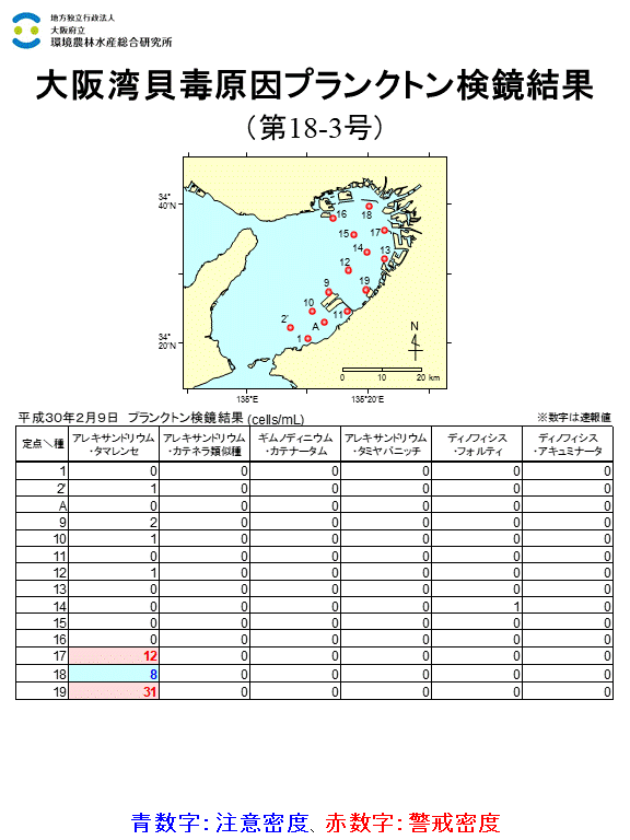 2018年2月9日調査結果 貝毒原因プランクトンが警戒密度以上に発生した点がありました。