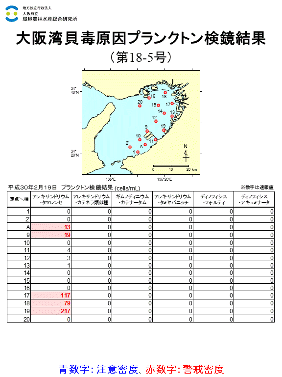 2018年2月19日調査結果 貝毒原因プランクトンが警戒密度以上に発生した点がありました。