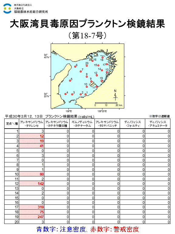 2018年3月12,13日調査結果 貝毒原因プランクトンが警戒密度以上に発生した点がありました。
