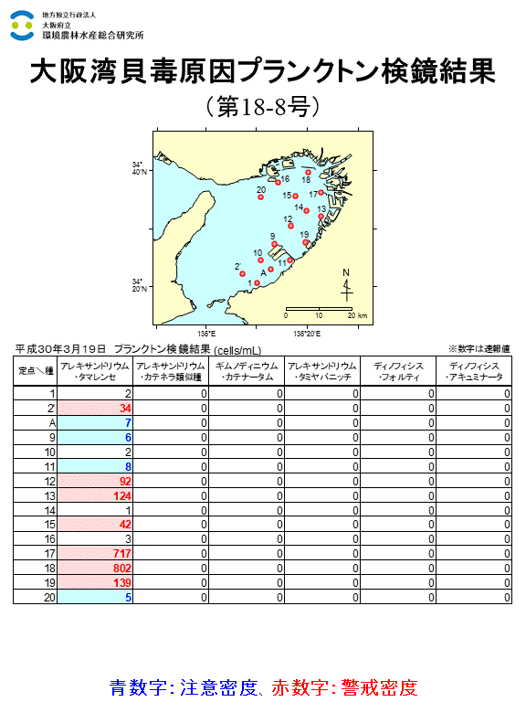 2018年3月19日調査結果 貝毒原因プランクトンが警戒密度以上に発生した点がありました。