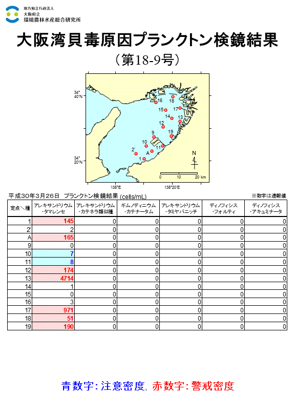 2018年3月26日調査結果 貝毒原因プランクトンが警戒密度以上に発生した点がありました。