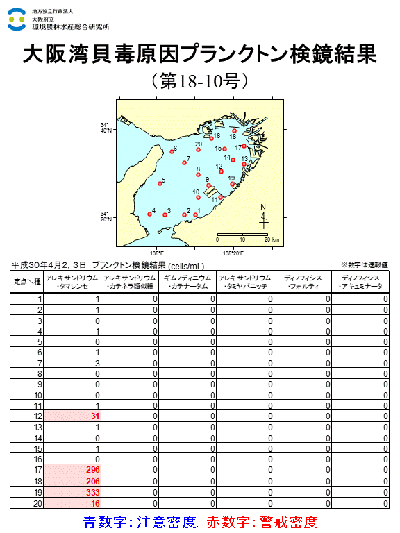 2018年4月2,3日調査結果 貝毒原因プランクトンが警戒密度以上に発生した点がありました。