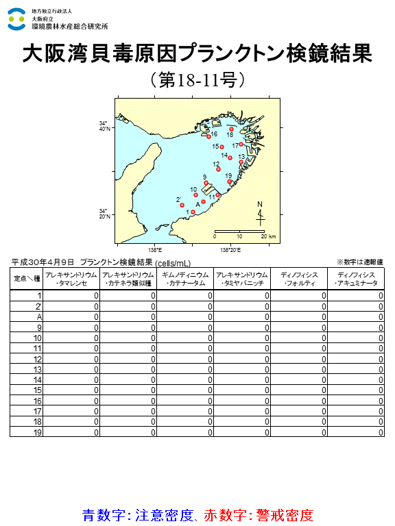 2018年4月9日調査結果 貝毒原因プランクトンが注意密度以上に発生した点はありませんでした。