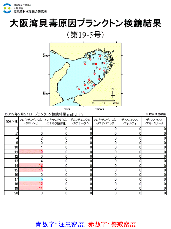 2019年2月21日調査結果 貝毒原因プランクトンが警戒密度以上に発生した点がありました。