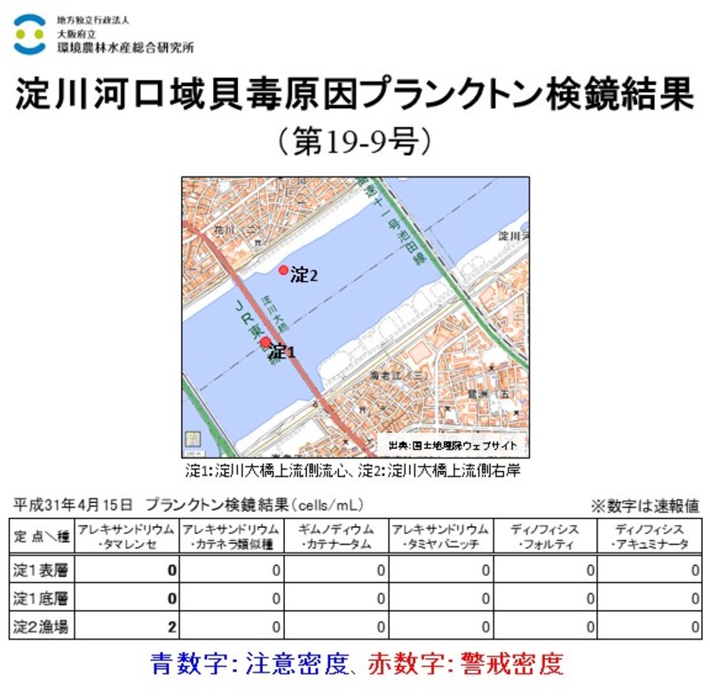 2019年4月15日調査結果、貝毒原因プランクトンが確認されました。