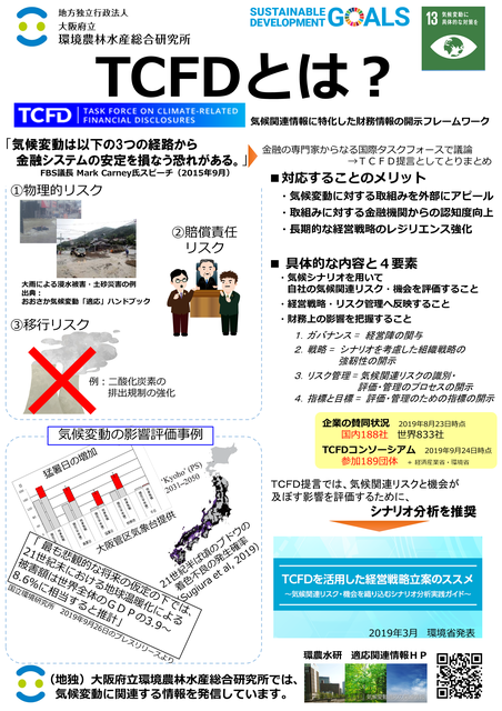 「TCFD提言とは？」