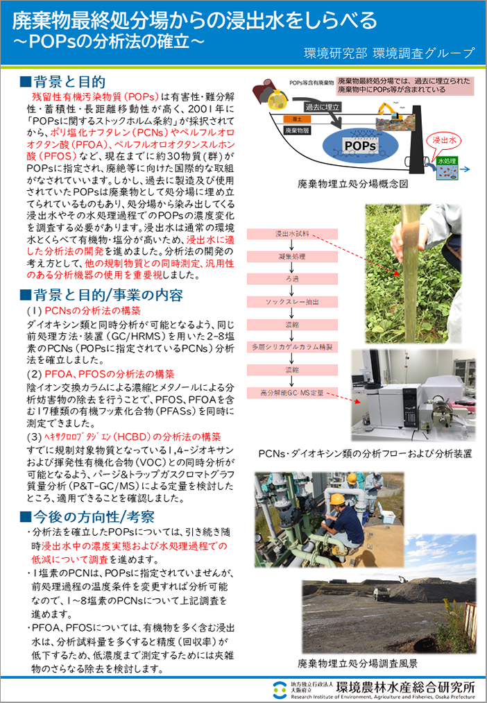 [33]廃棄物最終処分場からの浸出水をしらべる～POPsの分析法の確立～