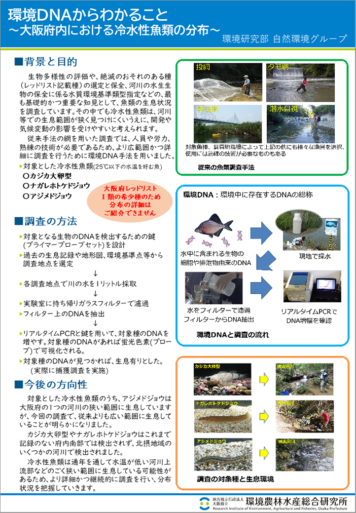 [35]環境DNAからわかること～大阪府内における冷水性魚類の分布～