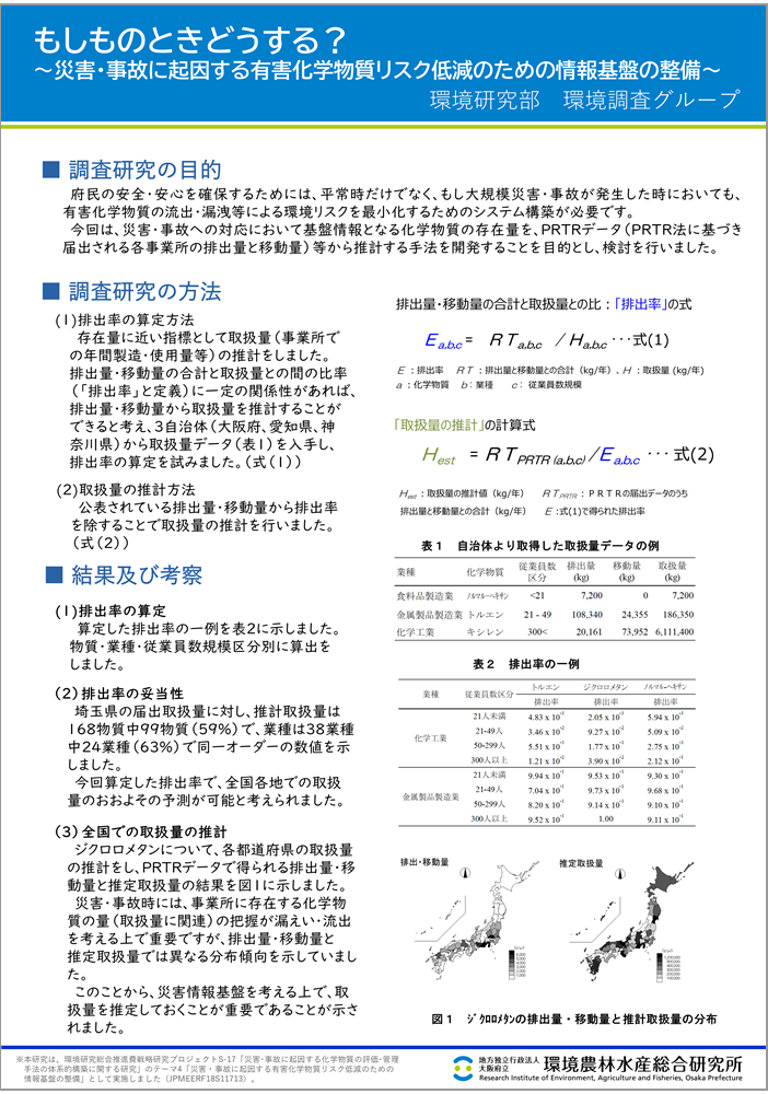 [32]もしものときどうする？～災害・事故に起因する有害化学物質リスク低減のための情報基盤の整備～