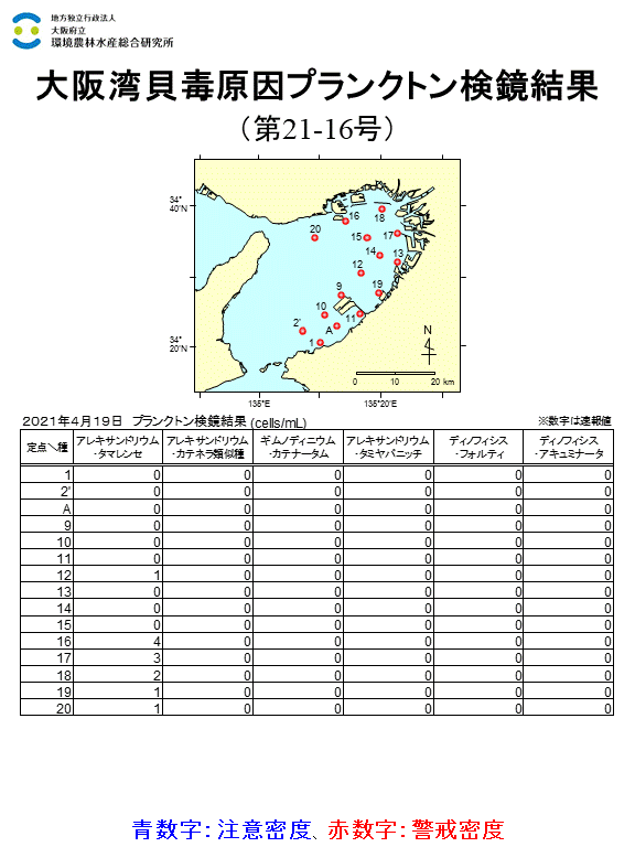 2021年4月19日調査結果 貝毒原因プランクトンが注意密度以上に発生した点はありませんでした。