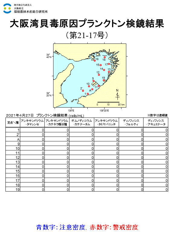 2021年4月27日調査結果 貝毒原因プランクトンが注意密度以上に発生した点はありませんでした。