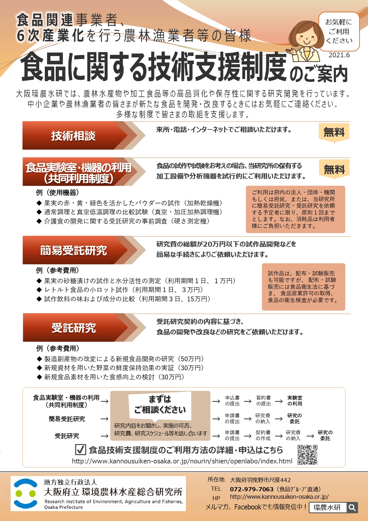 技術支援制度
