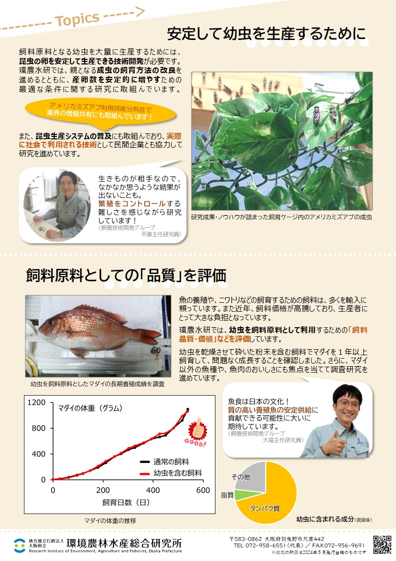 昆虫が未来をひらく！