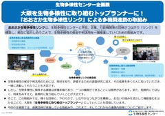 09_大阪を生物多様性に取り組むトップランナーに！『おおさか生物多様性リンク』による多機関連携の取組み