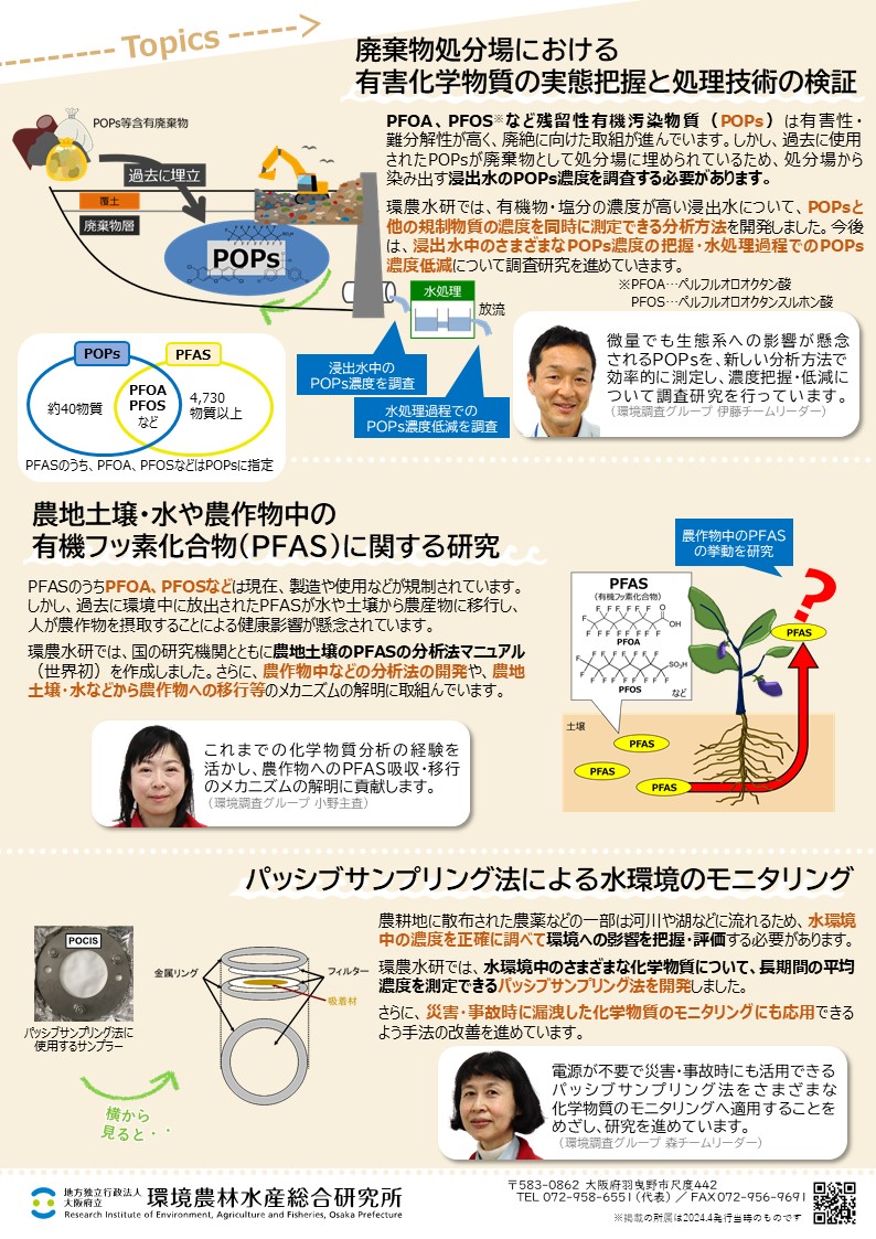 有害化学物質から府民の  安全・安心をまもるために_裏