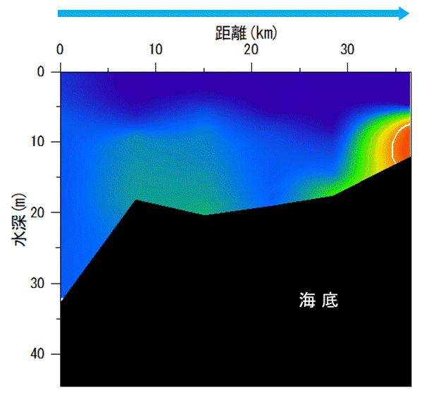 2022年6月13日調査　湾奥部で貧酸素水塊が確認されました。