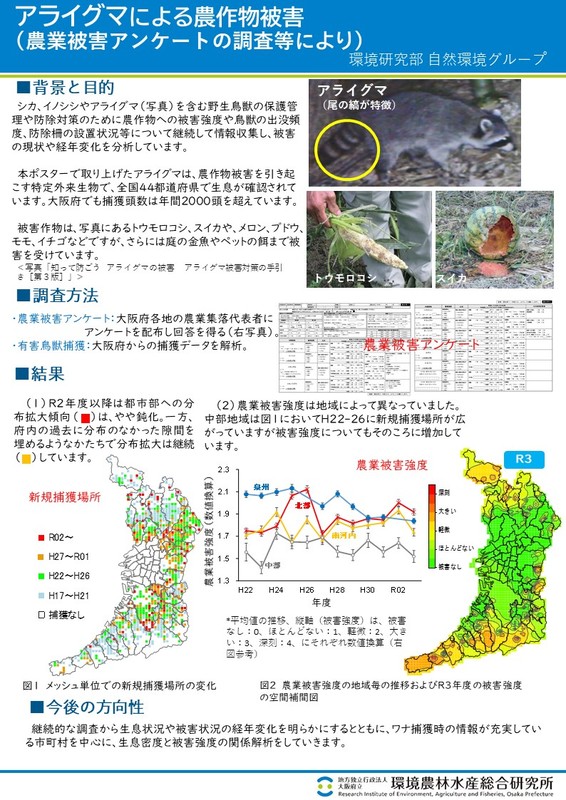 アライグマによる農作物被害（農業被害アンケートほかの調査より）のポスター画像