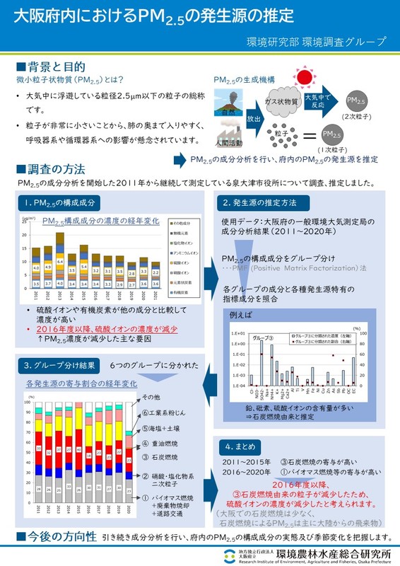大阪府内におけるPM2.5の発生源の推定のポスター画像