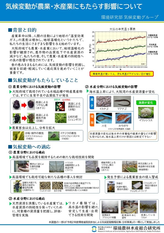 気候変動が農業・水産業にもたらす影響についてのポスター画像