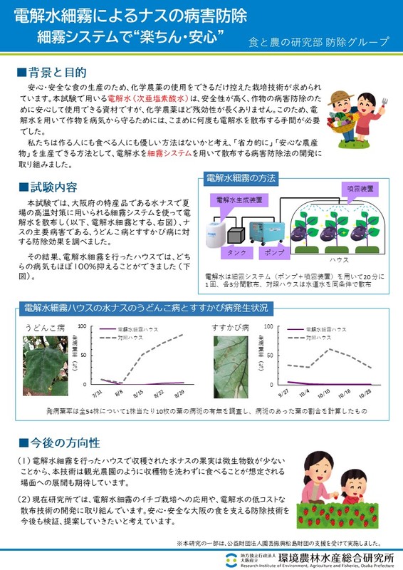 電解水細霧によるナスの病害防除 細霧システムで “楽ちん・安心”のポスター画像のポスター画像