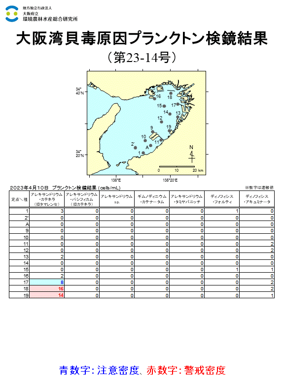 4月10日調査結果 アレキサンドリウムカテネラが警戒密度を超過しました。