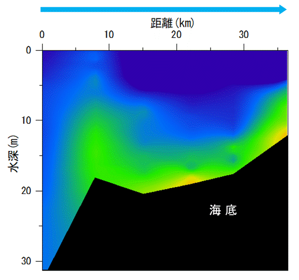 23年6月26日調査　湾奥部、湾東部で貧酸素水塊が確認されました。