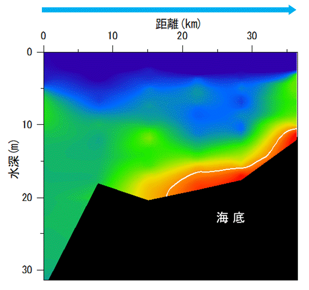 23年7月18日調査　湾奥部、湾東部で貧酸素水塊が確認されました。