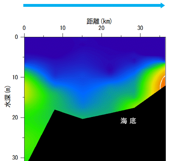 23年7月24日調査　湾東部で貧酸素水塊が確認されました。