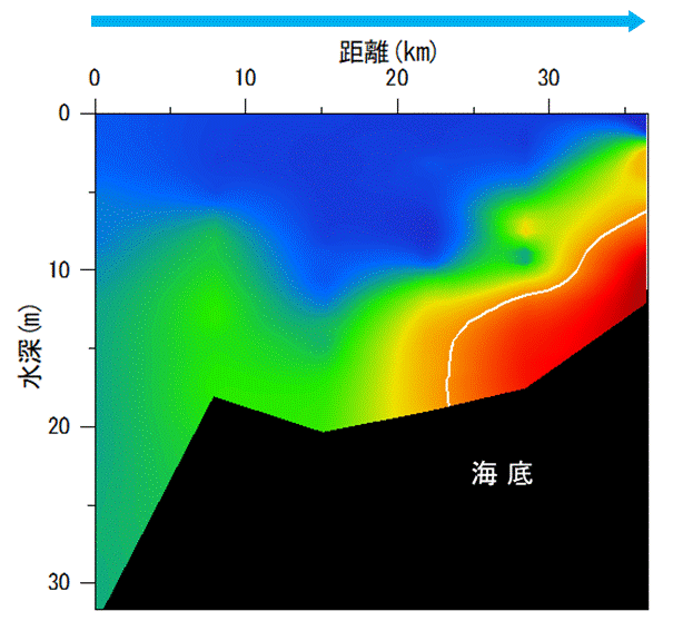 23年7月31日調査　湾奥部、湾東部で貧酸素水塊が確認されました。