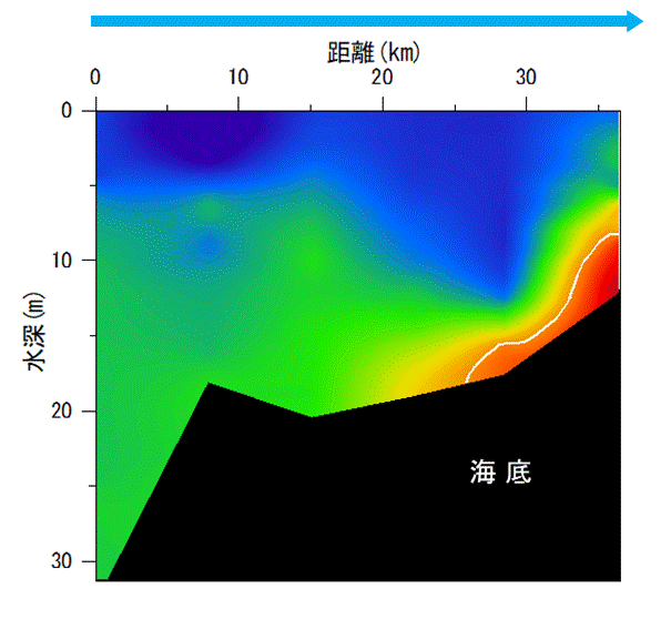 23年9月12日調査　湾奥部、湾東部で貧酸素水塊が確認されました。