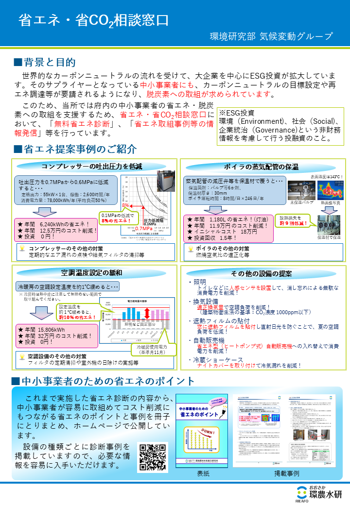 省エネ・省CO2 相談窓口