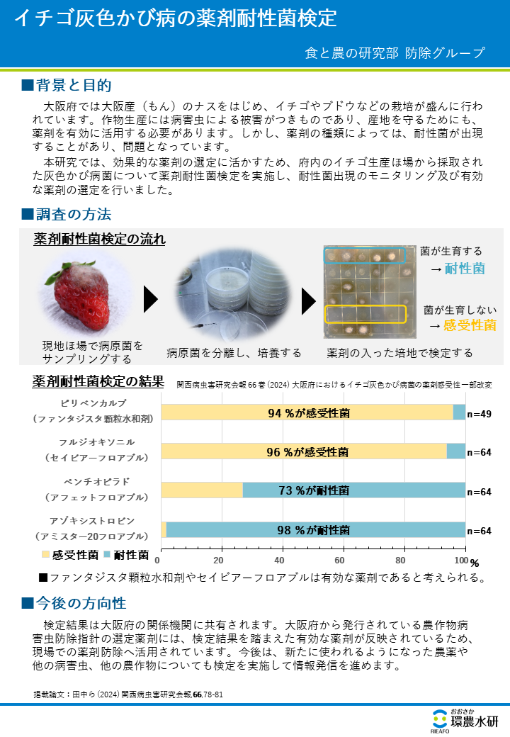 施設イチゴにおけるナミハダニの総合防除