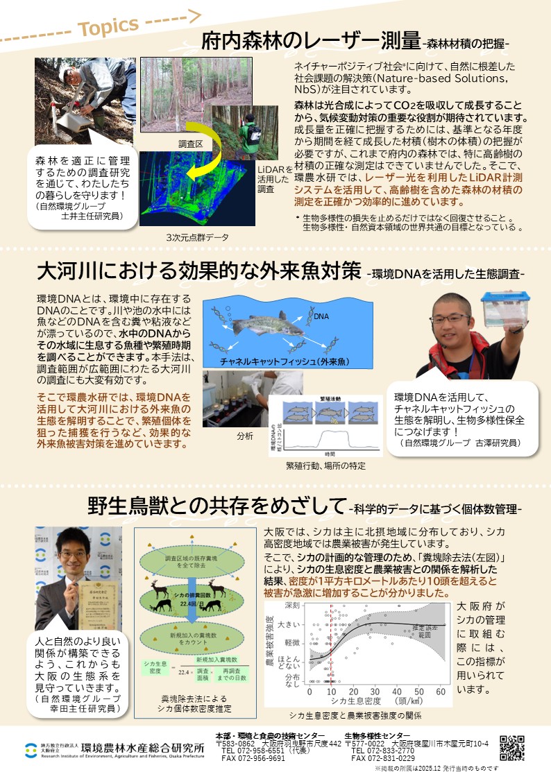 大阪を生物多様性のトップランナーに！裏