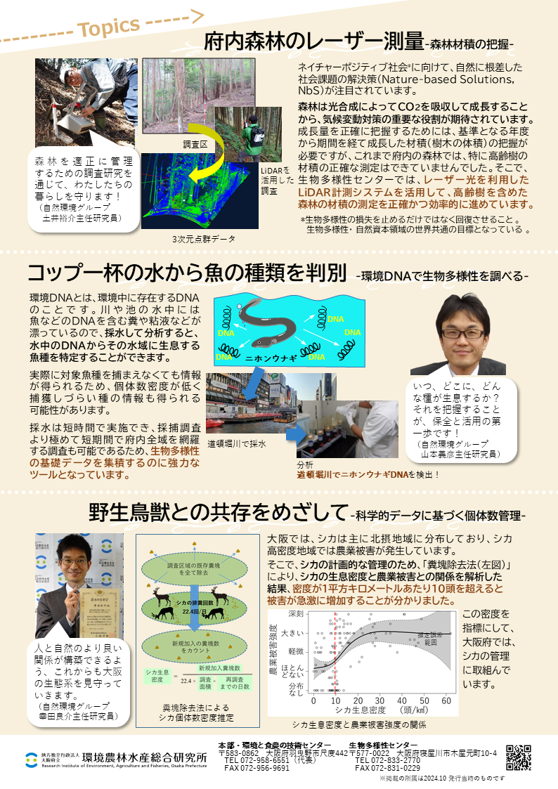 大阪を生物多様性のトップランナーに！裏