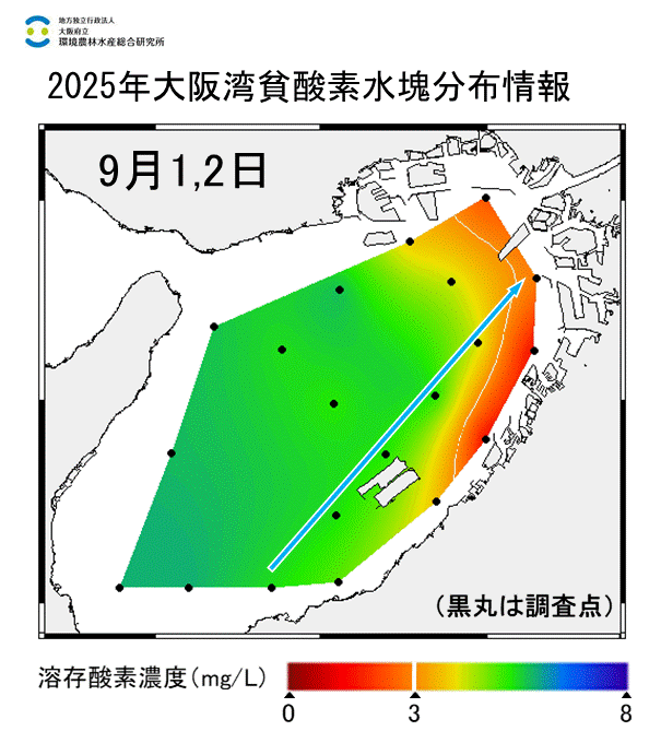 2025年9月1,2日調査　貧酸素水塊が確認されました。