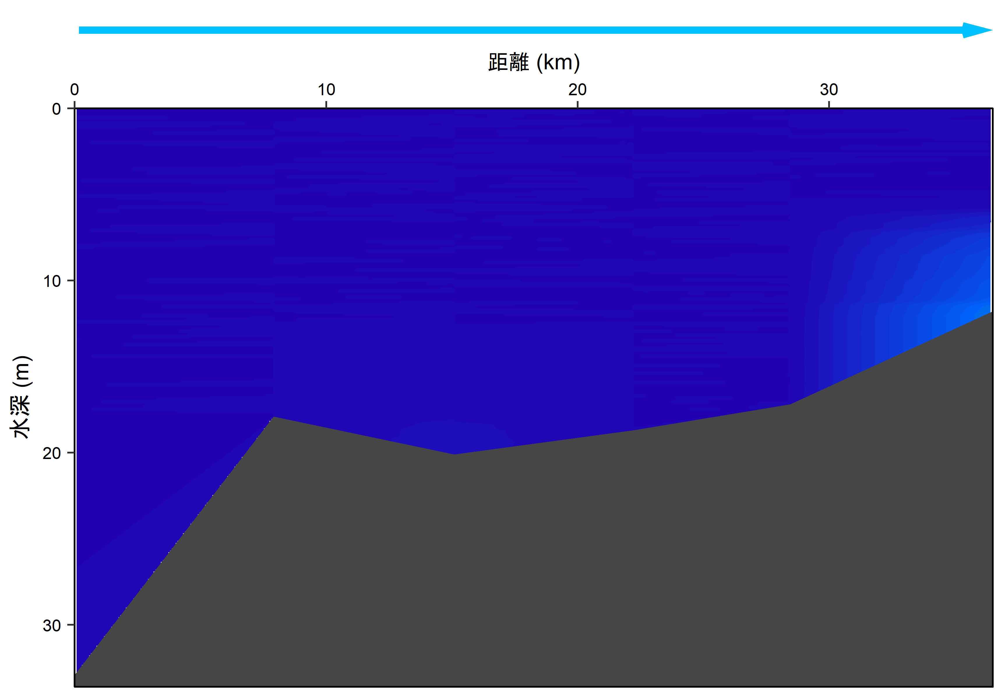 2026年4月27日調査　貧酸素水塊は確認されませんでした。