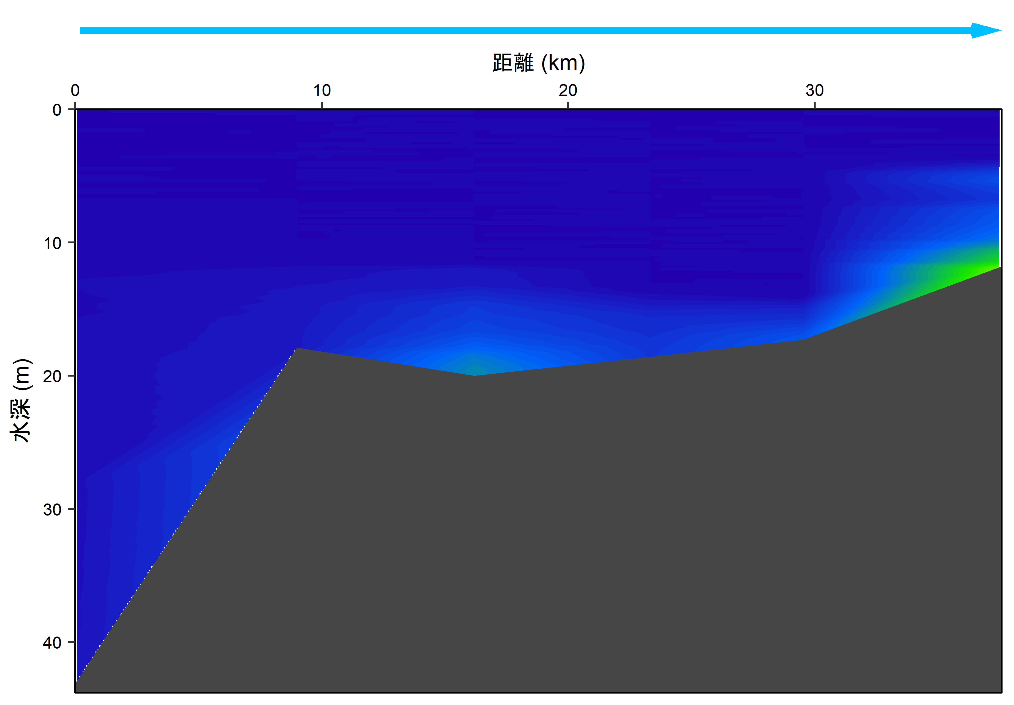 2026年5月11,12日調査　貧酸素水塊は確認されませんでした。