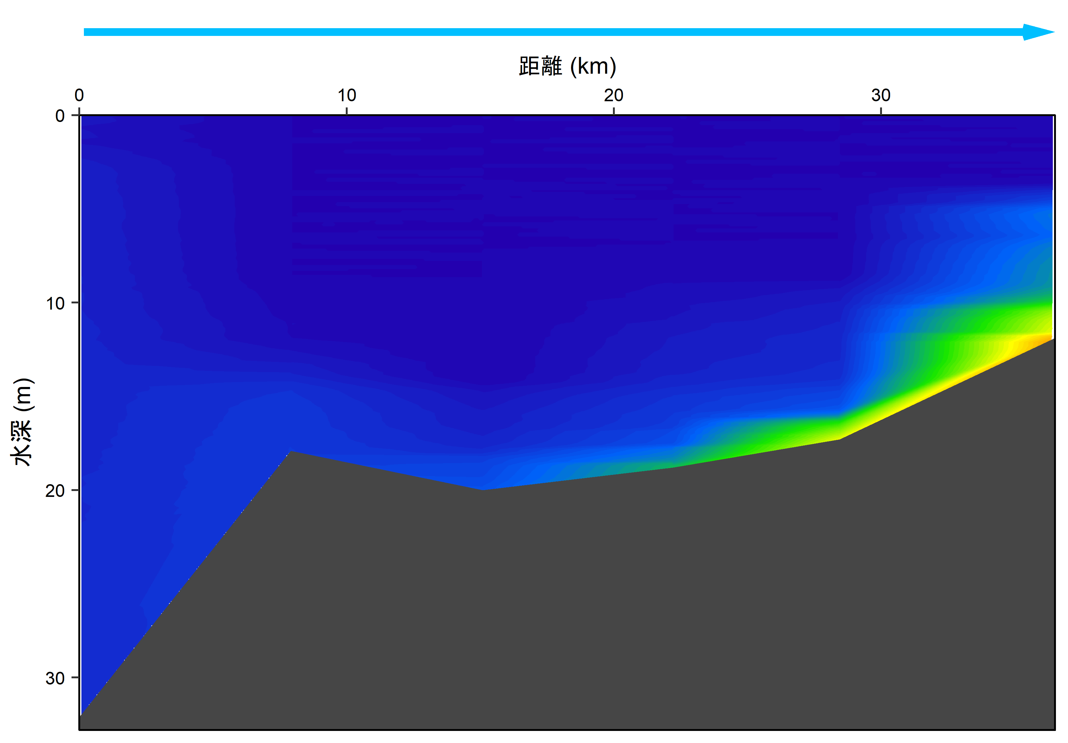 2026年5月25日調査　貧酸素水塊は確認されませんでした。
