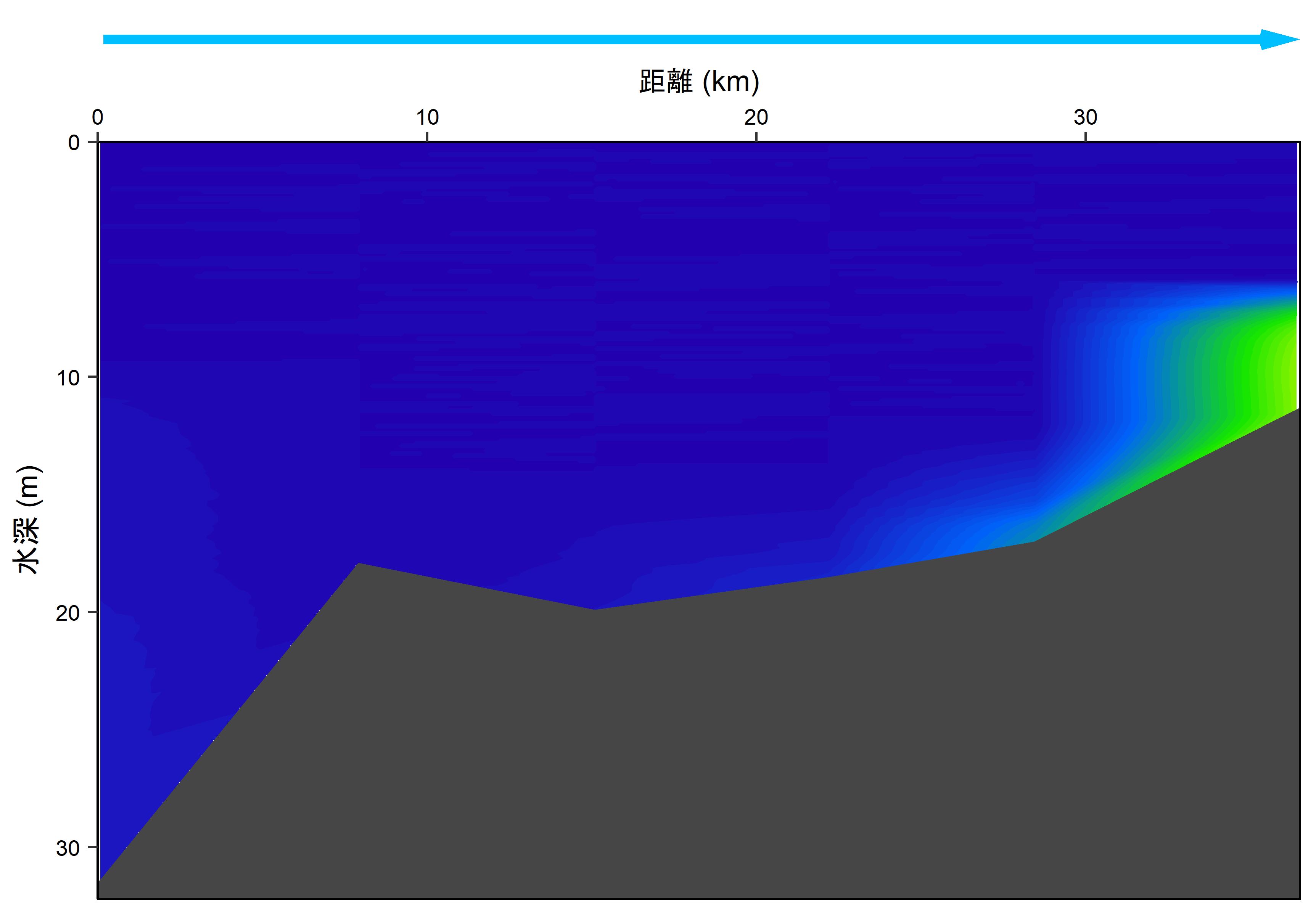 2026年5月18日調査　貧酸素水塊は確認されませんでした。