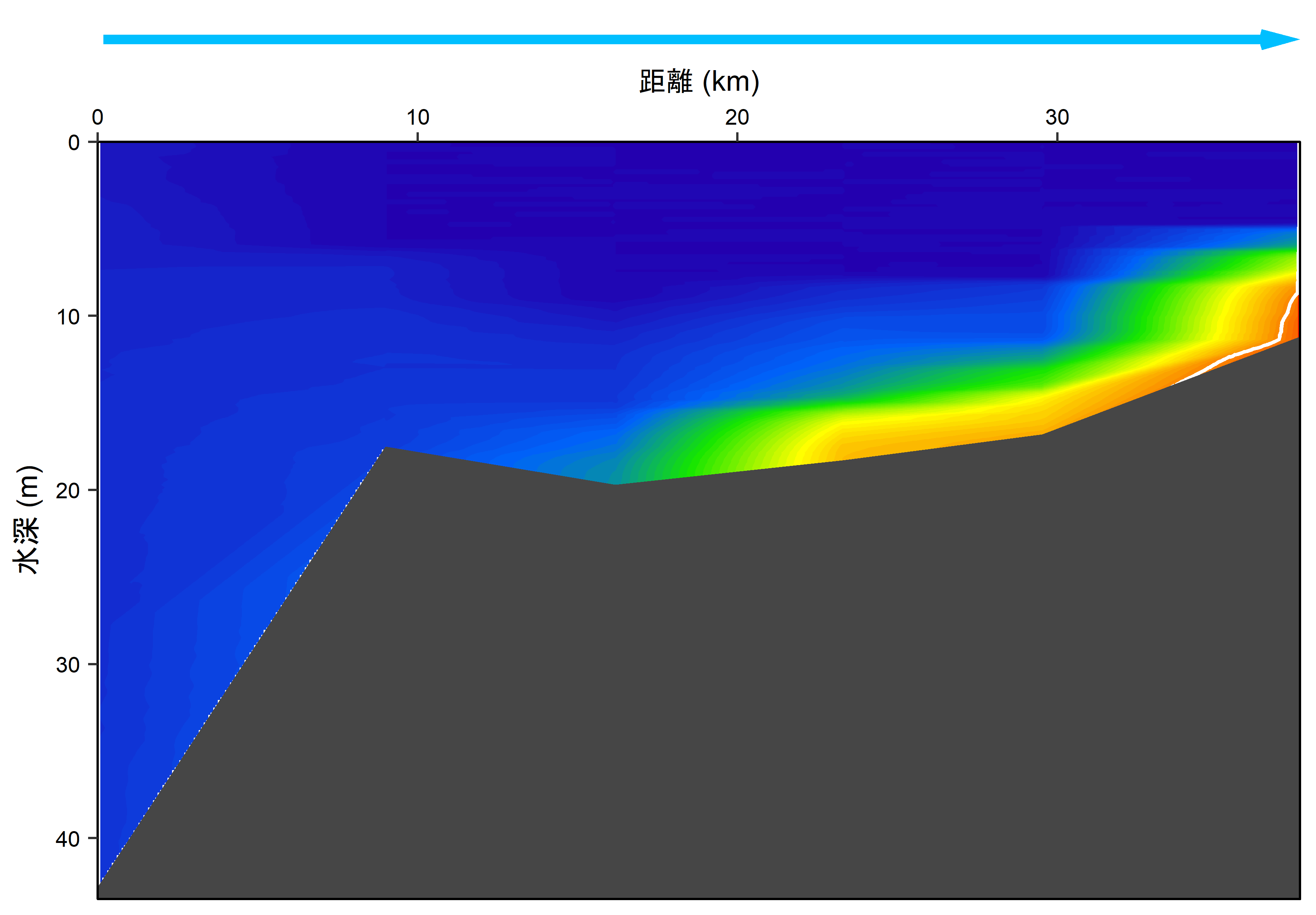 2026年6月1日調査　貧酸素水塊は確認されませんでした。
