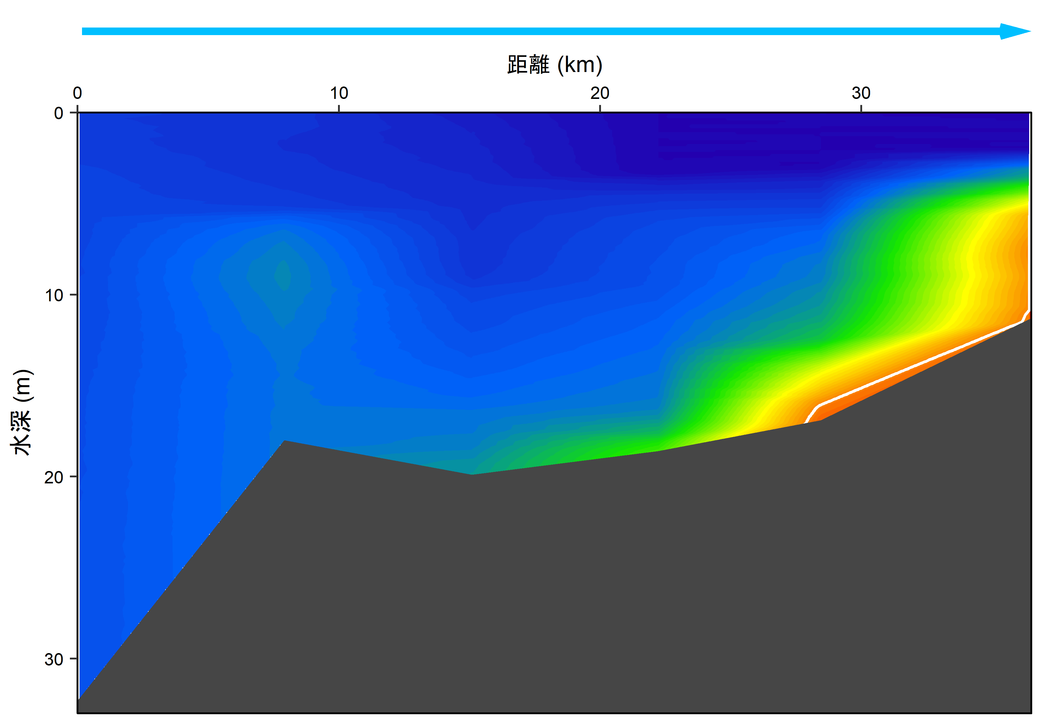 2026年6月16日調査　貧酸素水塊が確認されました。