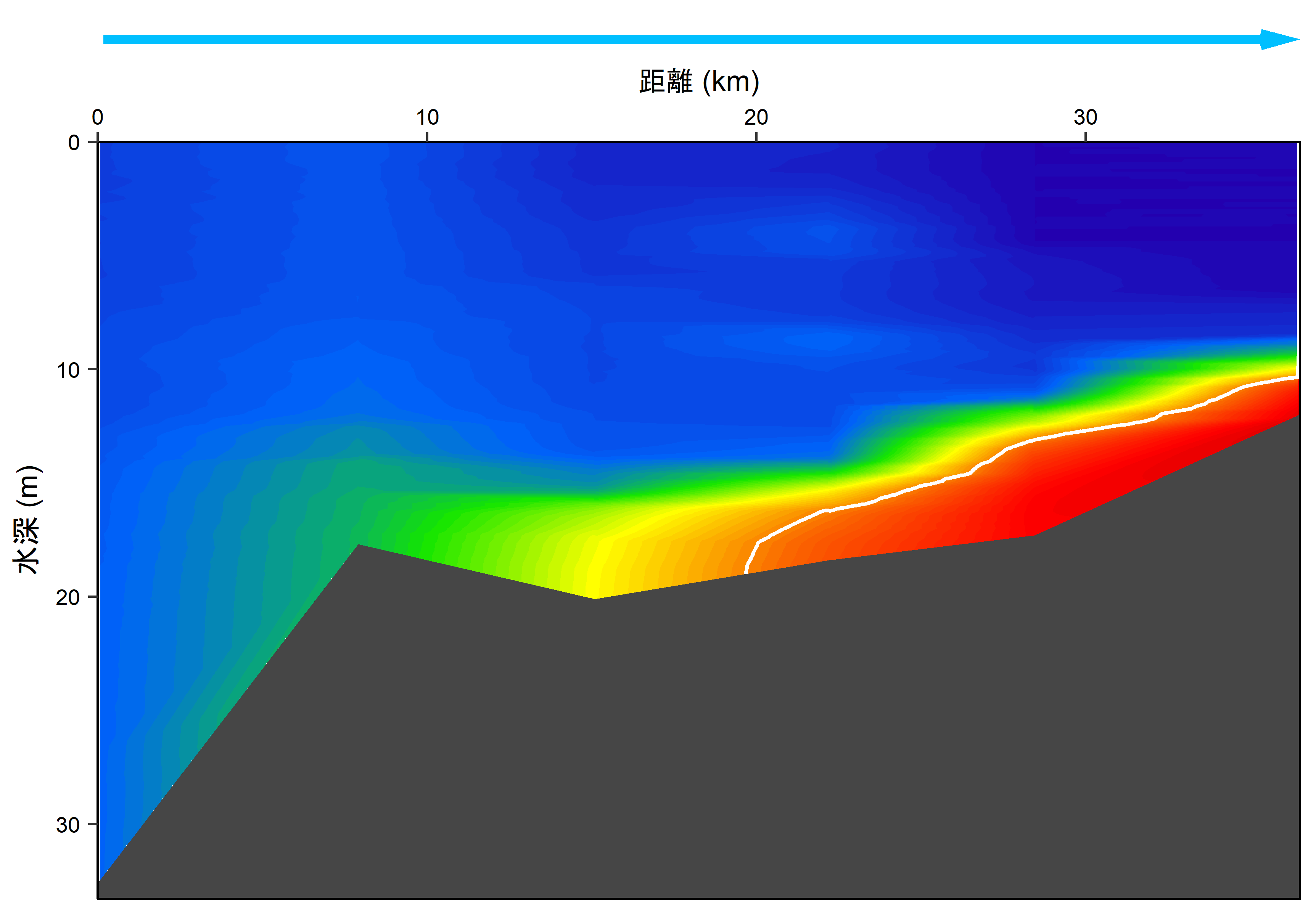 2026年6月22日調査　貧酸素水塊が確認されました。