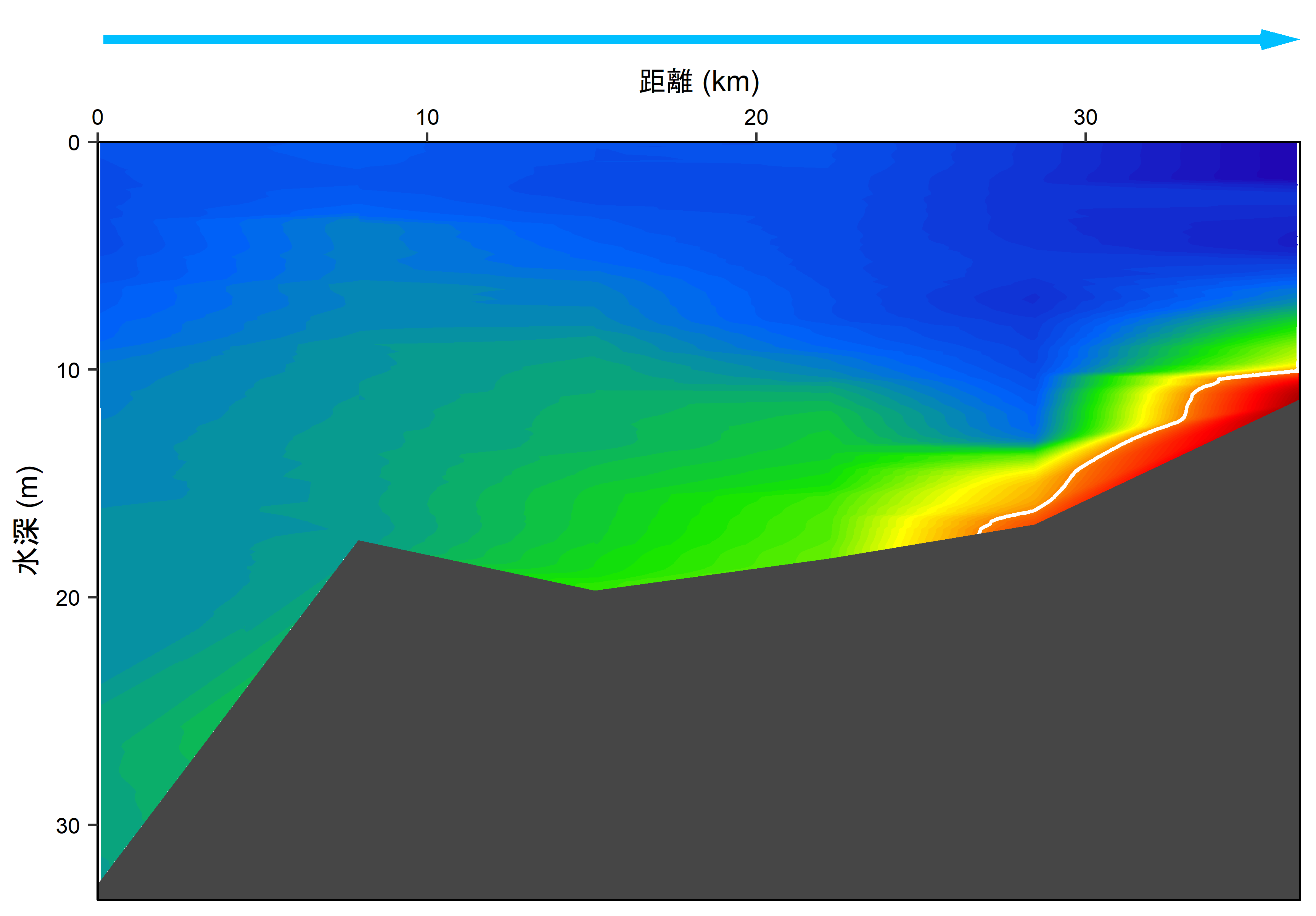 2026年8月10日調査　貧酸素水塊が確認されました。