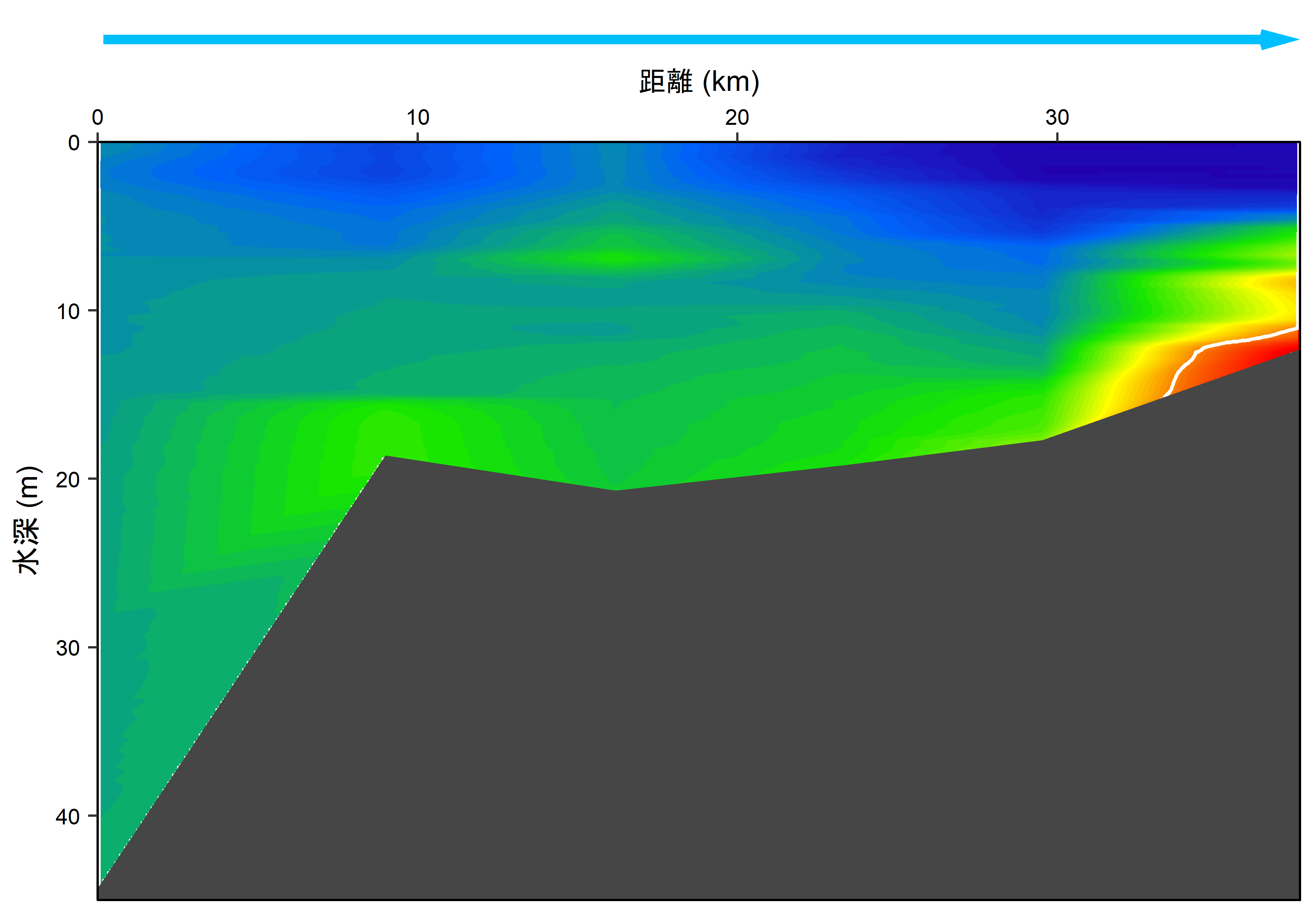 2026年8月31日,9月1日調査　貧酸素水塊が確認されました。