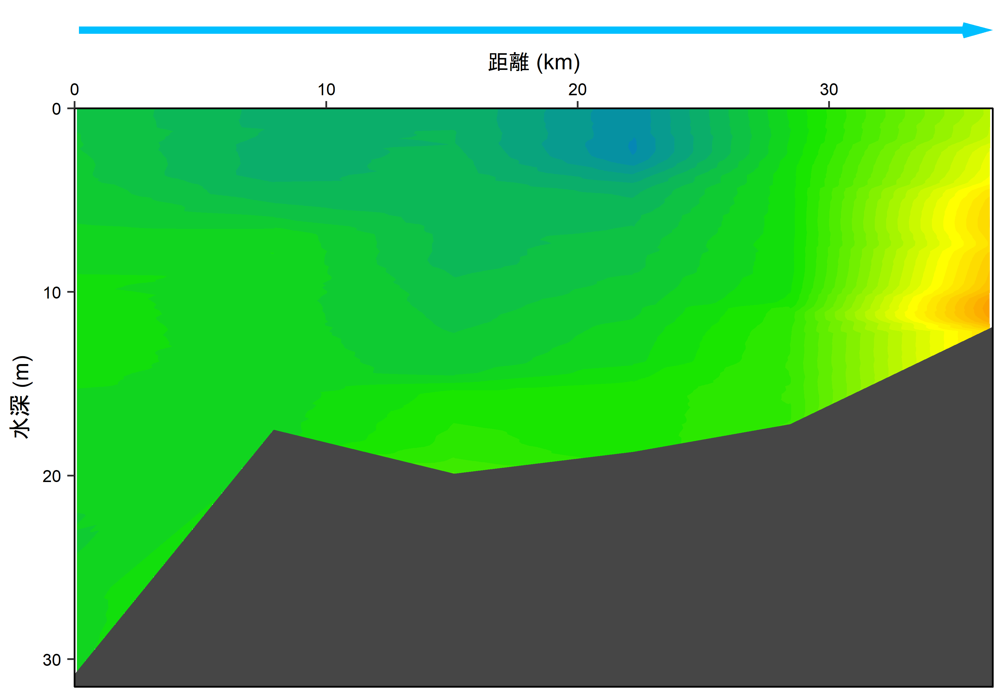 2026年9月7日調査　貧酸素水塊が確認されました。