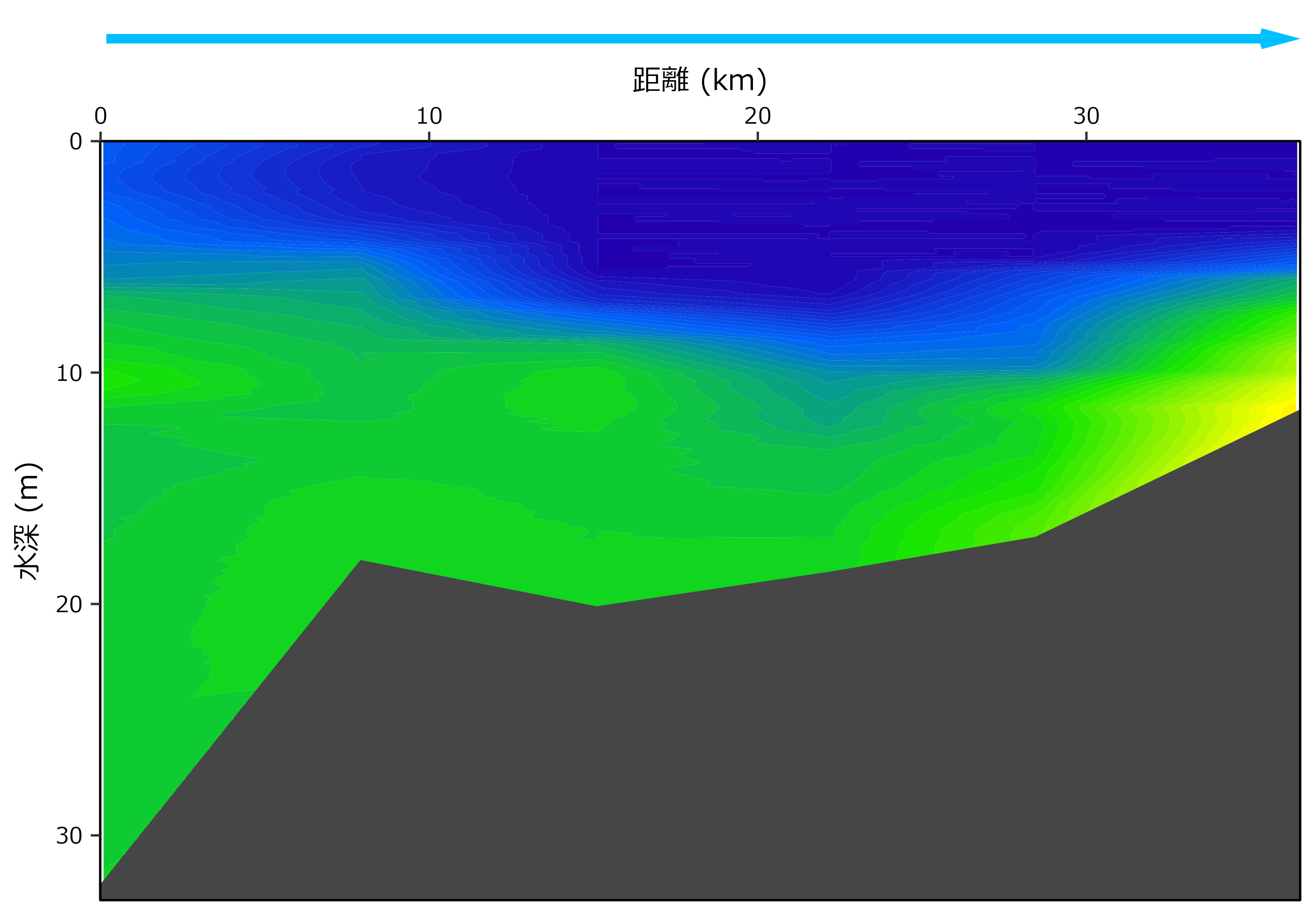 2026年9月24日調査　貧酸素水塊が確認されませんでした。