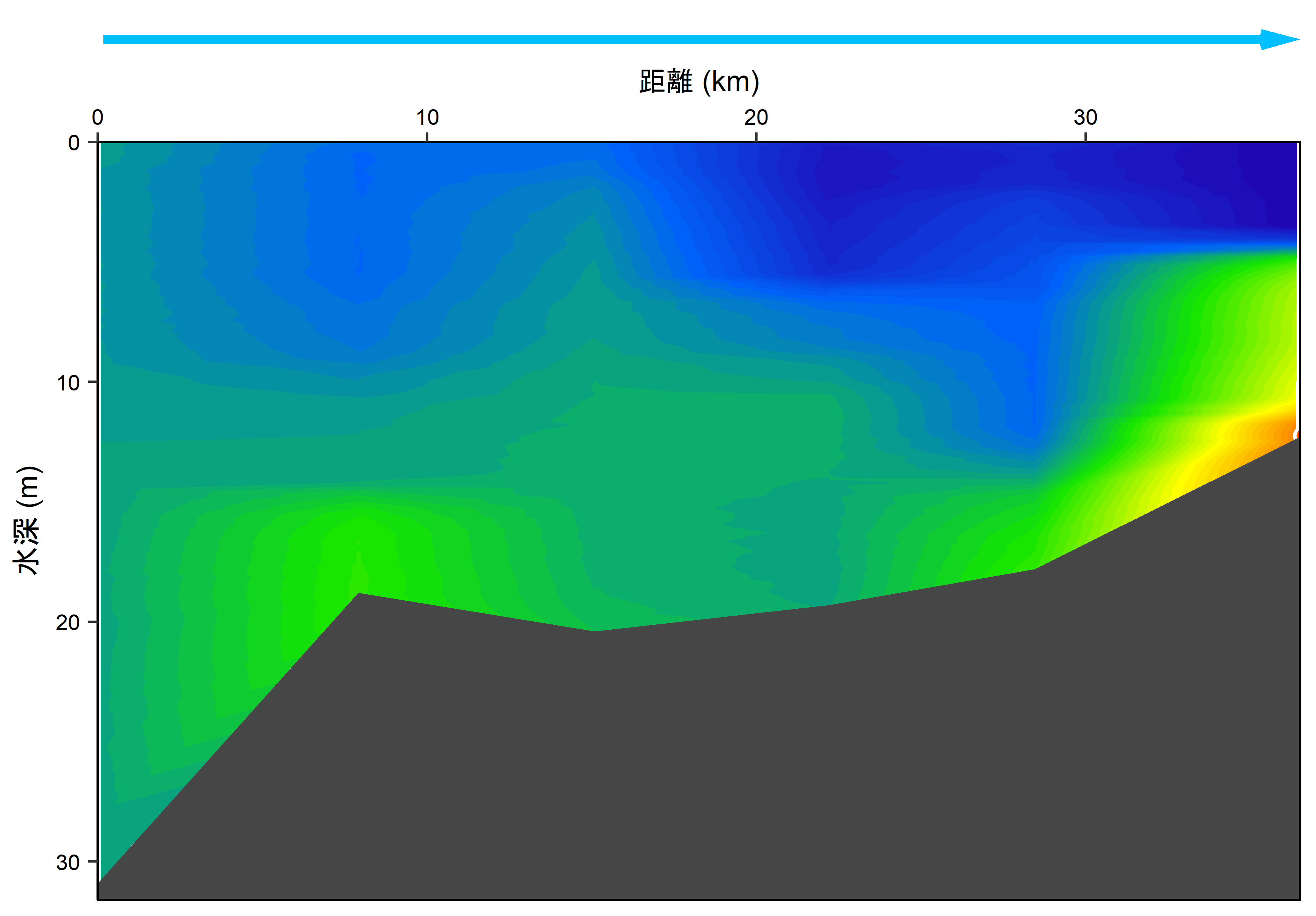 2026年9月28日調査　貧酸素水塊が確認されませんでした。