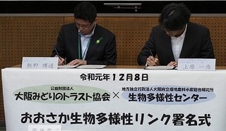 署名の様子