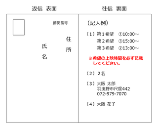 往復はがき記入例